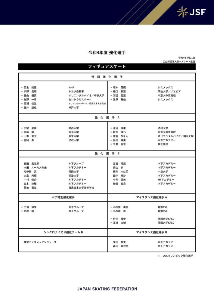 曼联已经向巴萨询问了拉菲尼亚与桑乔交换的可能性，桑乔不属于滕哈赫的纪律范围，而且他在老特拉福德的表现也不像在多德蒙特那样出色。